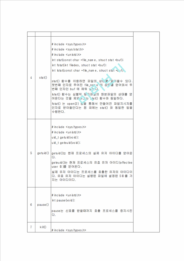 System calls reference   (2 )